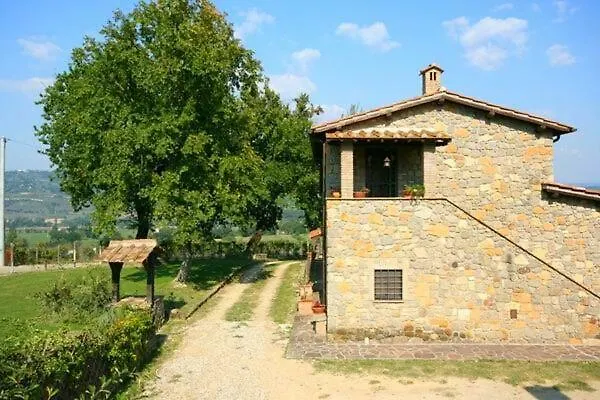 Le Querce Antiche Villa Orte